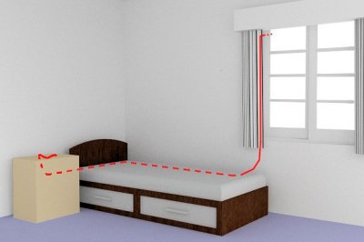 Aeial route around the bed